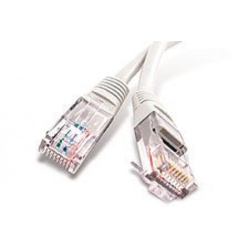 Dexlan Cat6 RJ45 UTP Patch Cable 2 m nettverkskabel Hvit U/UTP (UTP)