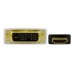 Deltaco HDMI-112 videokabelkobling 2 m Sort, Hvit